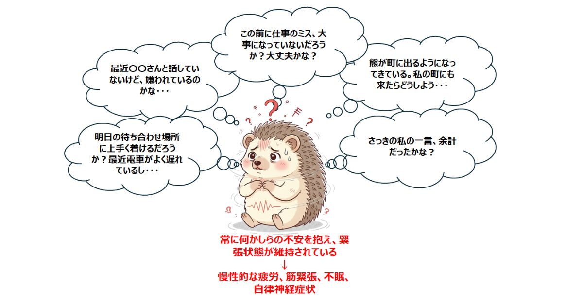 全般性不安症を表しているイラスト