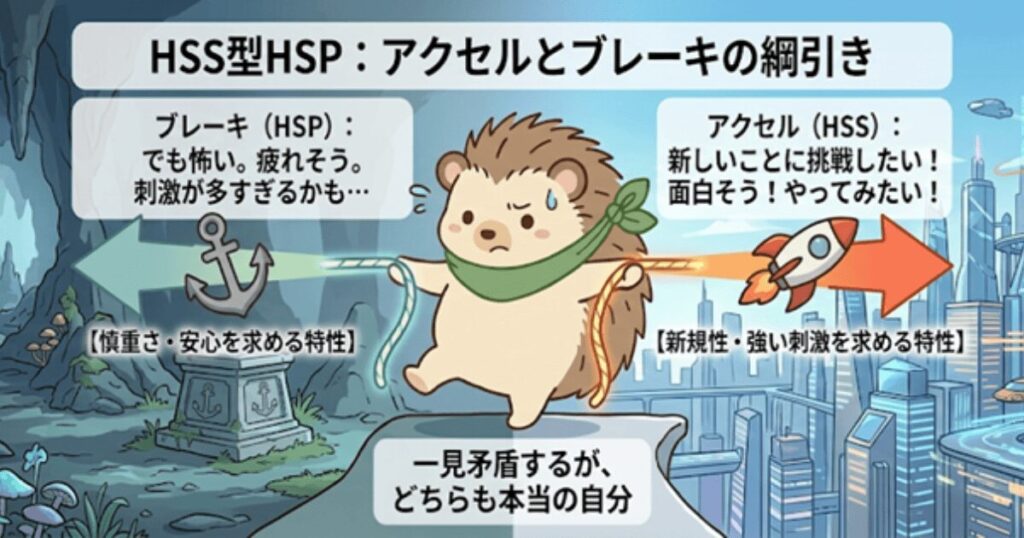 HSS型HSPはアクセルとブレーキで揺れ動いている